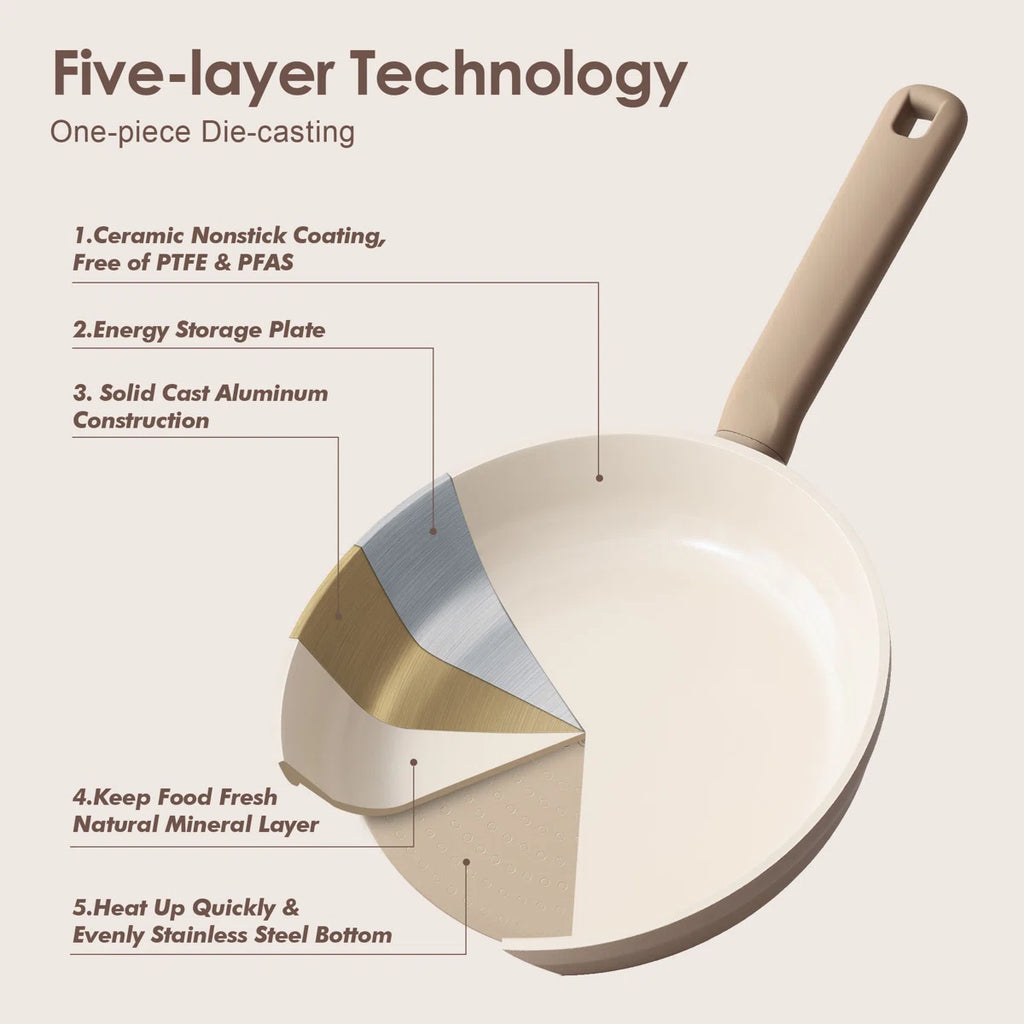 Ceramic Cookware Sets, 17-Piece, Non-Toxic Healthy Non Stick, PFAS PTFE PFOA PFOS Free
